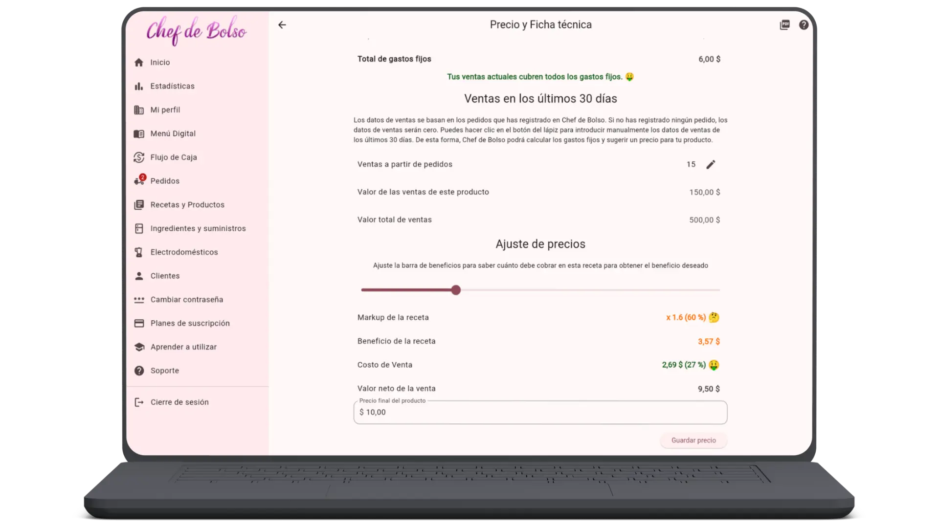 Precificação da receita