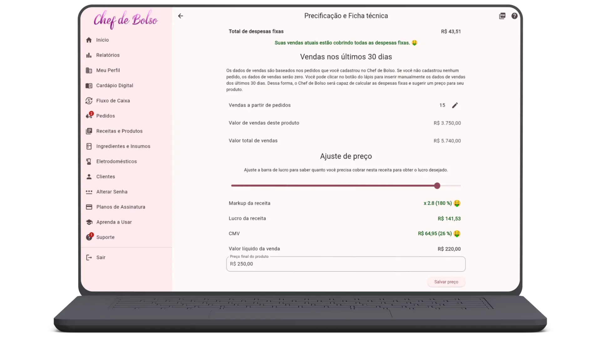 Precificação da receita